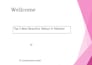 create presentation slides ,business slides